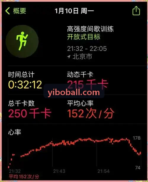 亿博体育弱网对抗与流媒体加速策略